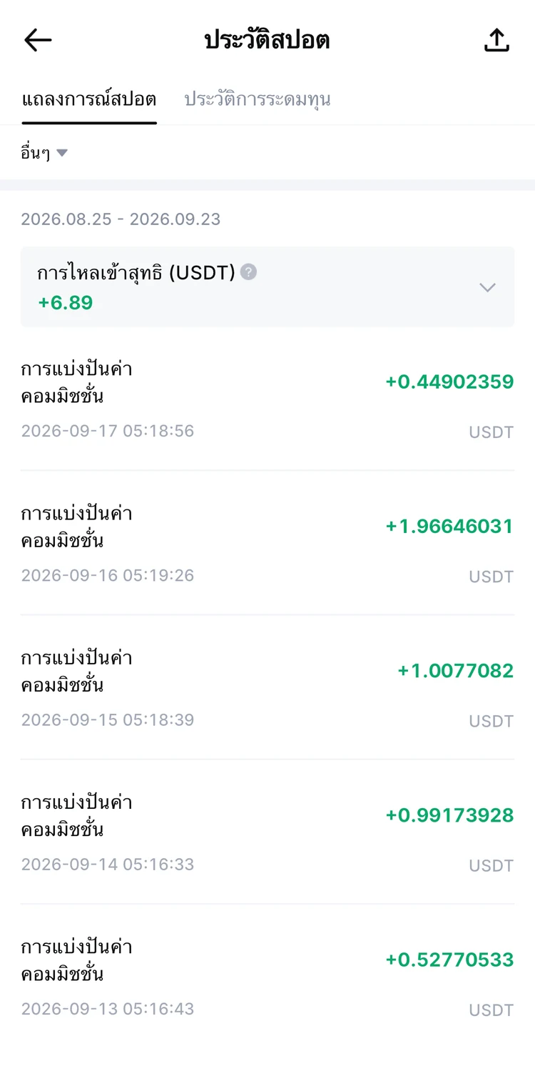 รายการเดินบัญชี Spot ของ MEXC แสดงเครดิต Commission Sharing รายวัน