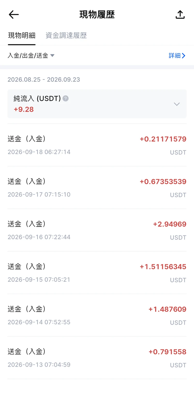 RebatePrimeからの内部送金が表示されたMEXCのSpot明細