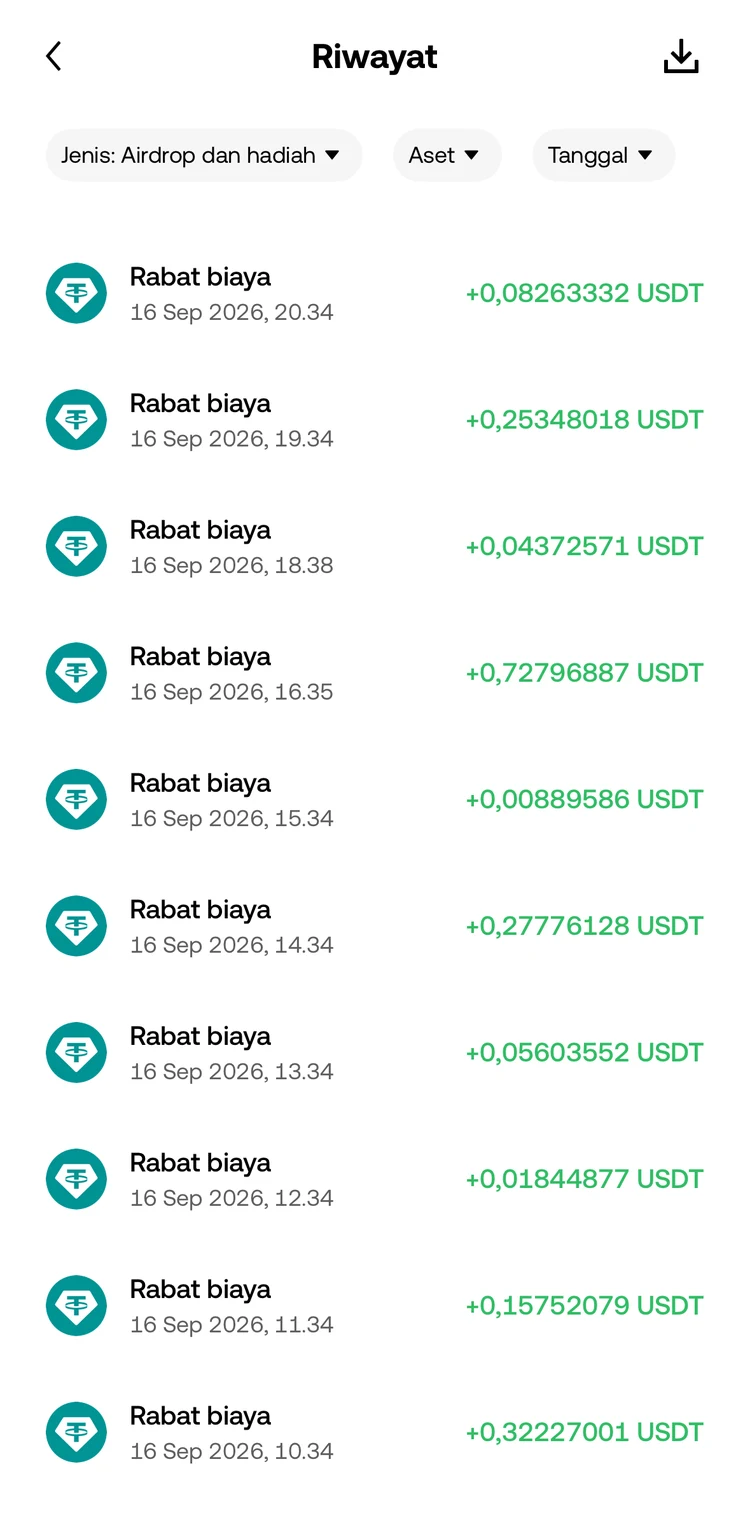 Riwayat Funding OKX menunjukkan kredit rebate dalam USDT