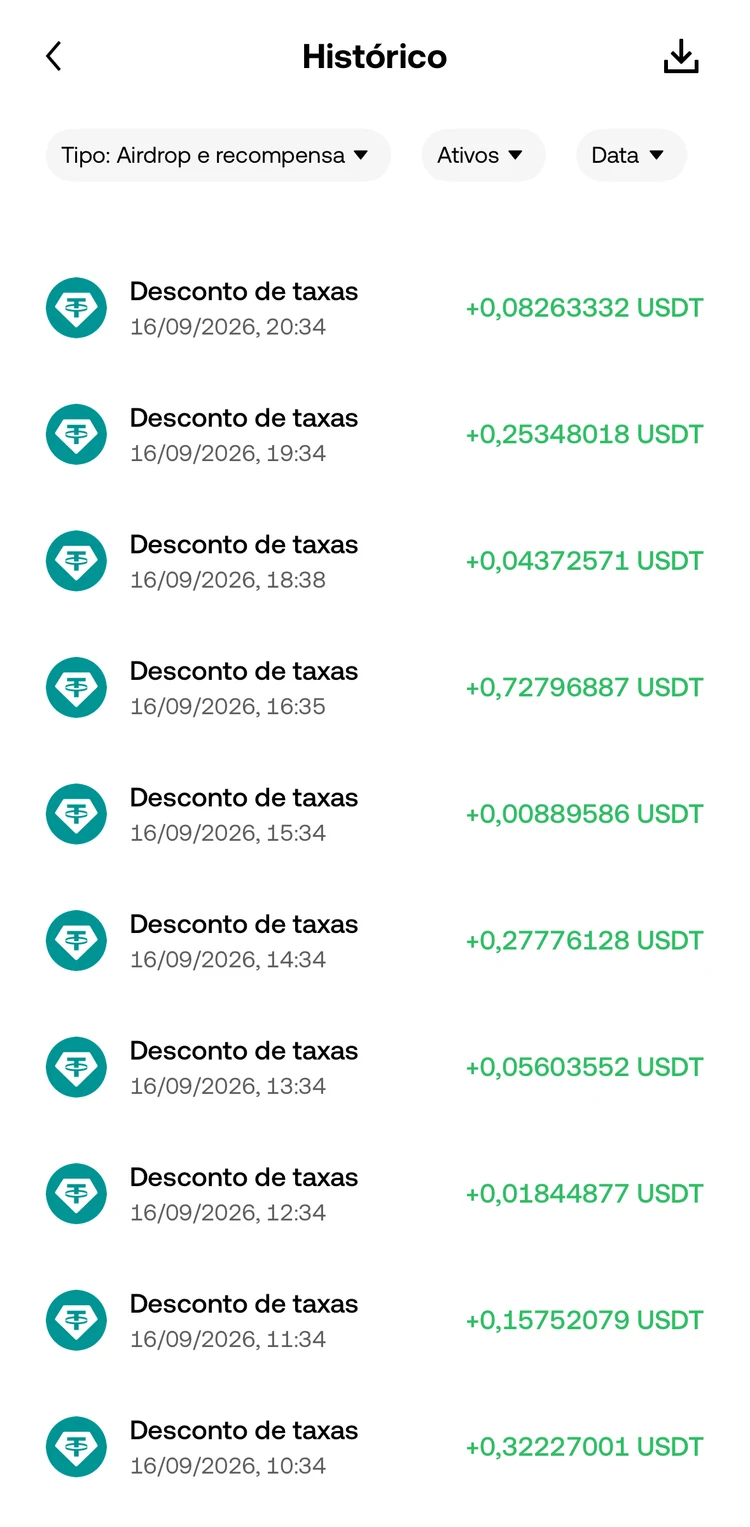 Histórico da Funding da OKX mostrando os créditos de rebate em USDT