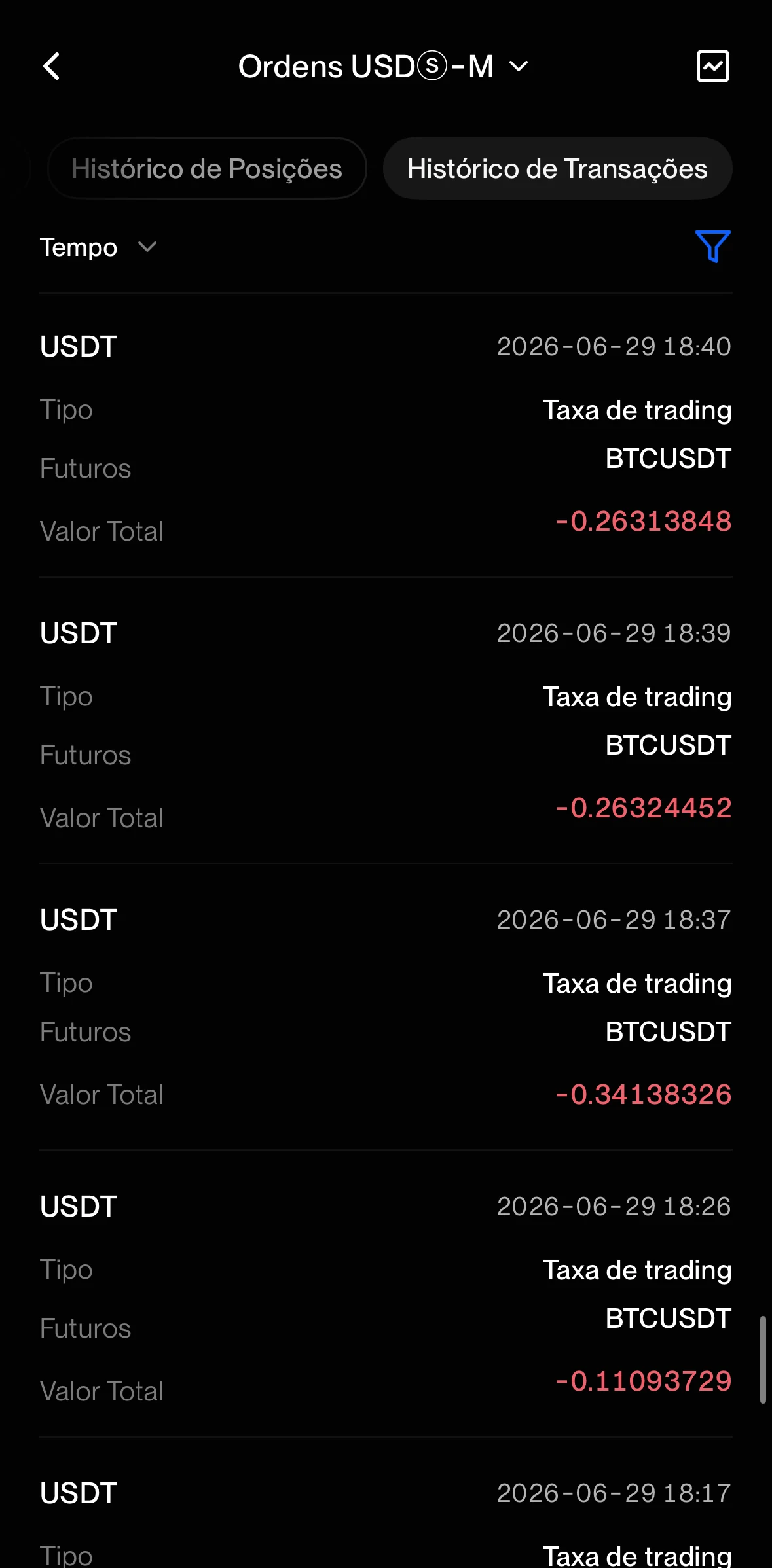 Histórico de taxas de Futures da BingX